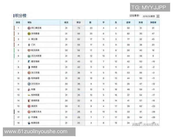 南京足球队以99分领跑大师赛积分榜展现强大实力和竞争优势 南京足球队以99分领跑大师赛积分榜展现强大实力和竞争优势