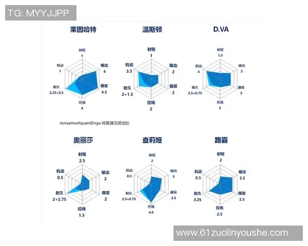 深圳足球队在联合会杯中的战术解析与表现评估 深圳足球队在联合会杯中的战术解析与表现评估