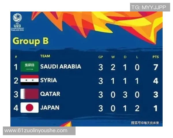 重庆网球队防守策略分析与战术解读助力球队提升竞技水平 重庆网球队防守策略分析与战术解读助力球队提升竞技水平