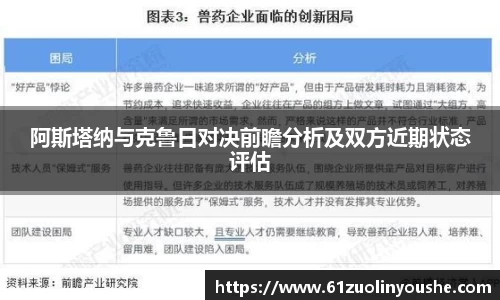 阿斯塔纳与克鲁日对决前瞻分析及双方近期状态评估