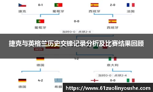 捷克与英格兰历史交锋记录分析及比赛结果回顾