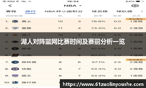 湖人对阵篮网比赛时间及赛前分析一览