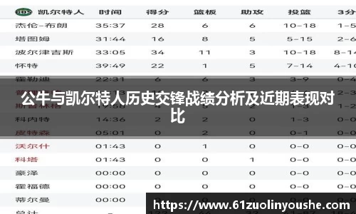 jbo竞博.体育官方网站