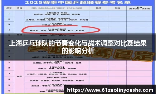 上海乒乓球队的节奏变化与战术调整对比赛结果的影响分析